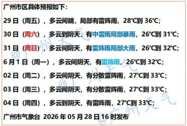 APP STORE 热到李现都穿拖鞋了！唯独这菜能救助胃口，作念一次吃一周！